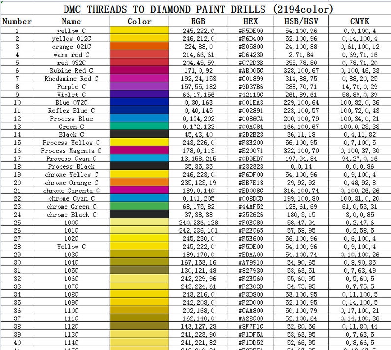 Printable DMC Thread Color Chart Tracking Stock Sheet 2194pc Etsy