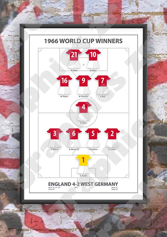 1966 Fifa World Cup - Etsy Canada