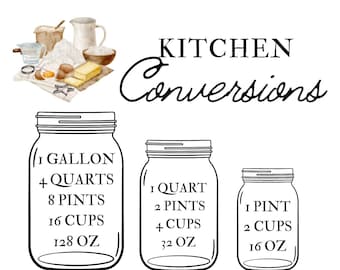 Kitchen Conversion Chart, Kitchen Measurement Chart, Measurement Conversion Chart for Baking, Measurement Chart for Homemakers