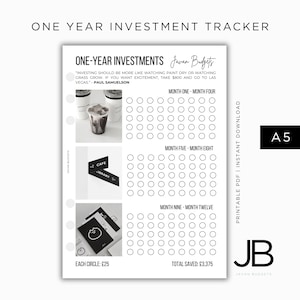May include: A white A5 printable one-year investment tracker with the text "ONE YEAR INVESTMENT TRACKER" at the top. The tracker includes a quote, images, and sections for monthly savings. The text "ONE-YEAR INVESTMENTS" is also visible.