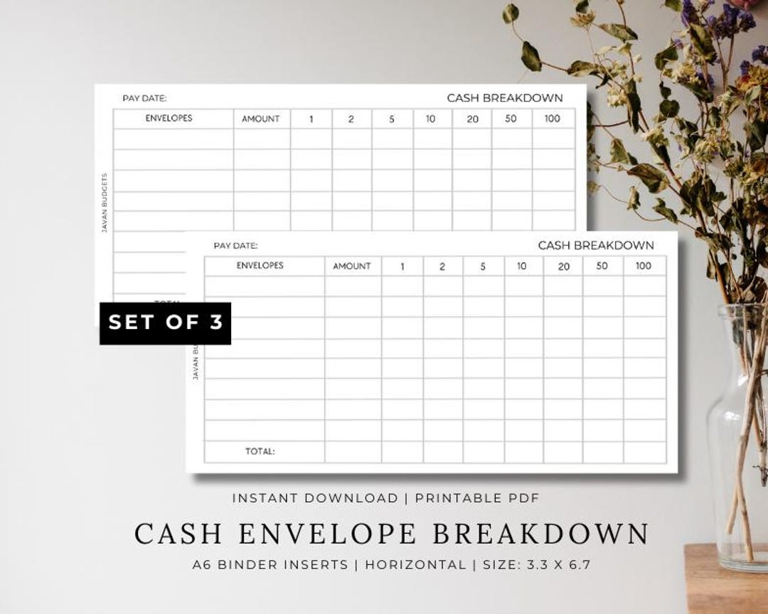 Cash Breakdown Sheet Printable, Cash Withdrawal Card, Bank Teller Slips ...