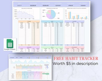 Monatliche Budget Kalkulationstabelle Vorlage Google Sheets, Budget Planer, Finanz Tracker, Expense Tracker, Savings Tracker Budget Gehaltsscheck Tracker