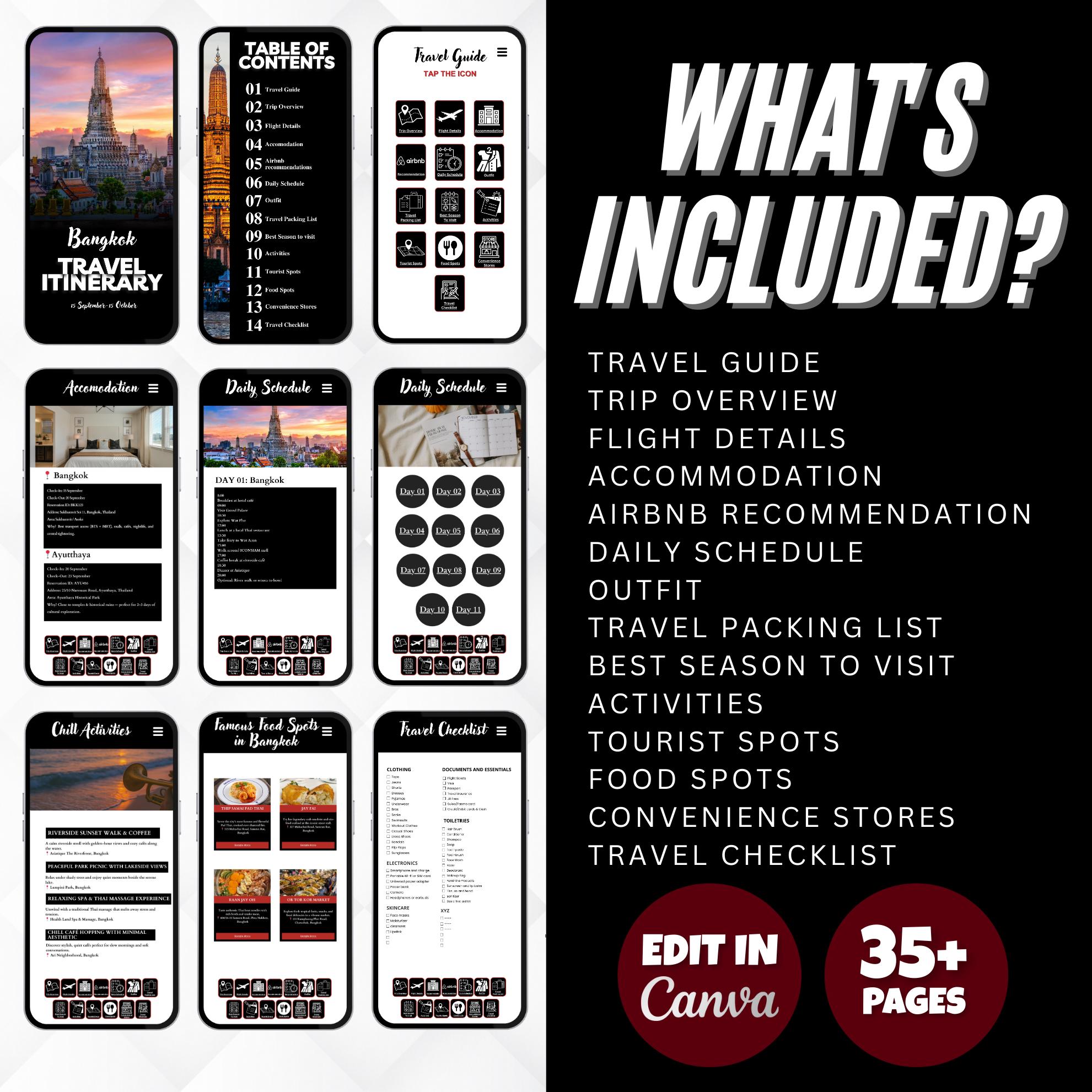 Editable Travel Itinerary Template: 45+ Page Digital + Printable Travel ...
