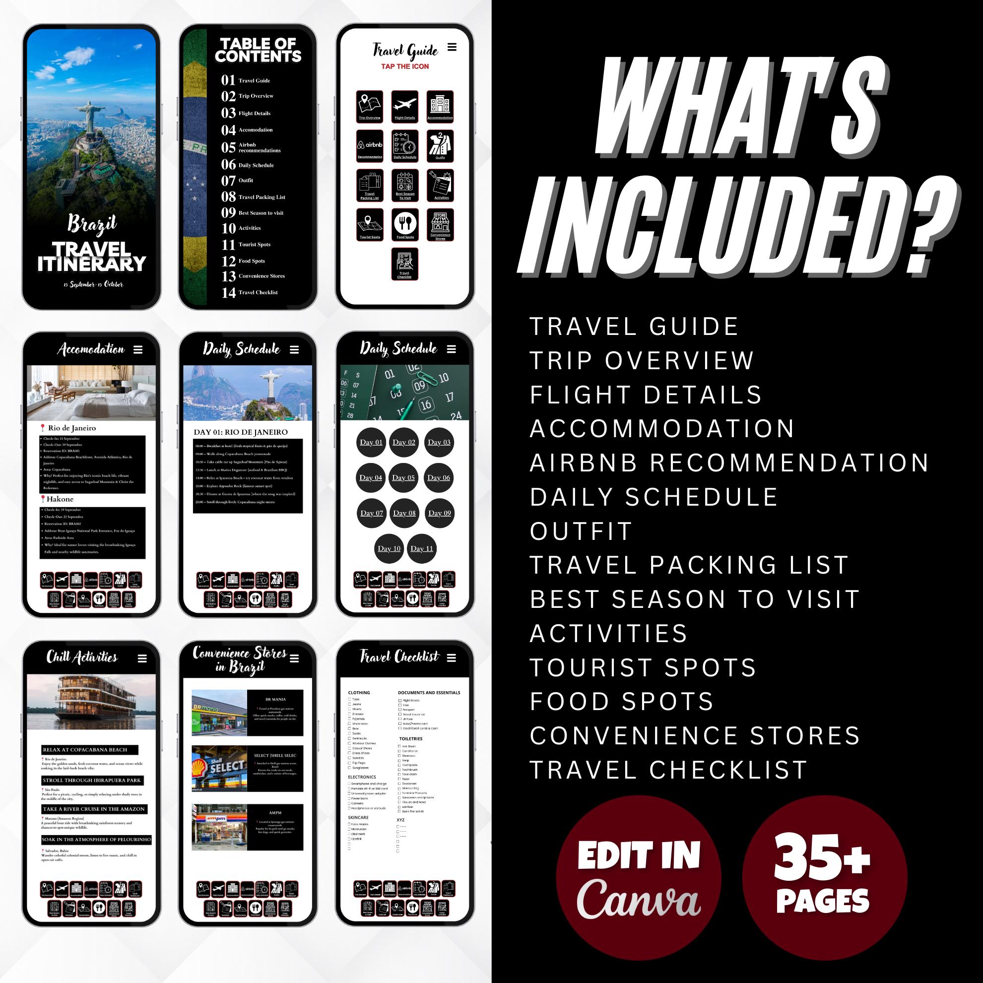 Editable Travel Itinerary Template: 35+ Page Digital + Printable Travel ...