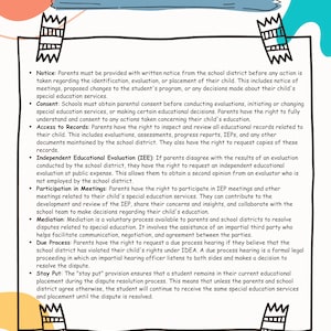 Overview of SPED Procedural Safeguards