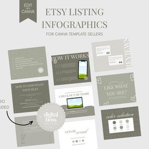 May include: A collection of Etsy listing infographics in shades of gray and white, with the text "ETSY LISTING INFOGRAPHICS FOR CANVA TEMPLATE SELLERS." The design includes sections for "How it Works," "Reviews," and "Color Selection."