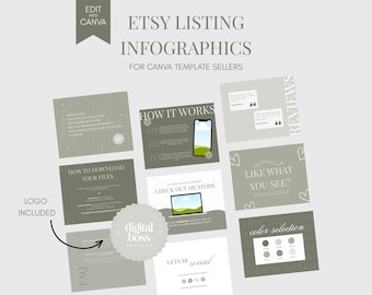 Etsy Listing Infographics Canva Template | Digital Product Seller Photos
