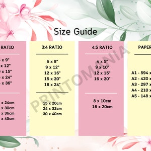 May include: A size guide chart with pink and yellow blocks, displaying print sizes in inches and centimetres. The chart includes 2:3, 3:4, and 4:5 ratios, along with paper sizes in millimetres. Floral background.