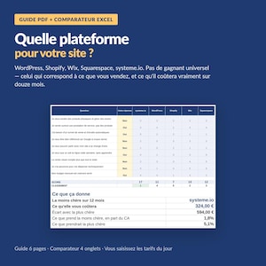 May include: A digital guide and Excel comparison tool featuring a dark blue background with white text. The document includes a table evaluating platforms like WordPress, Shopify, Wix, Squarespace, and systeme.io, showing scores and cost analysis.