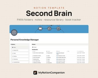 May include: A digital Notion template titled Second Brain featuring PARA folders, notes, resource library, and book tracker. The interface displays a Personal Knowledge Manager dashboard with lists of folders, notes, and notebooks, including icons and text.