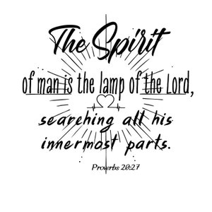 Bible verse svg Blessed svg Christian svg Scripture svg Jesus svg Faith svg Christian bundle svg Bible svg God svg