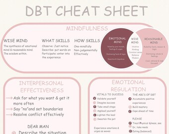 DBT cheat sheet