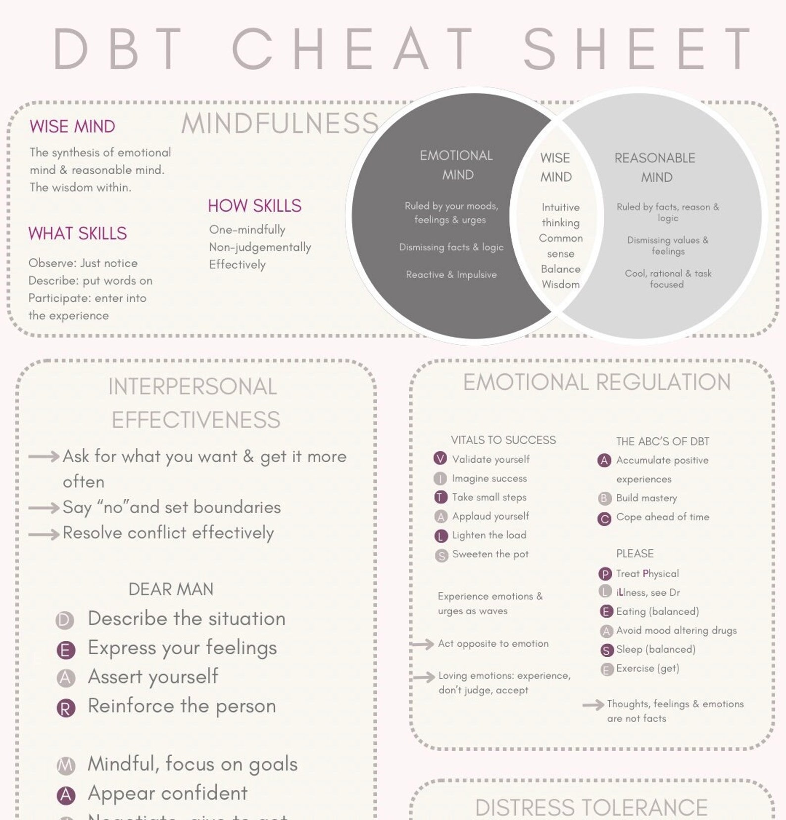 dbt-cheat-sheet-etsy