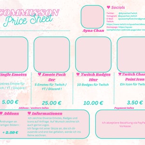 Custom Twitch - YouTube - Discord Emote / Personalized Emotes Badges / Commission