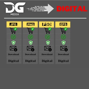 May include: A digital file information chart featuring the DG MEDIA logo and a right-pointing arrow. It displays four columns for JPG, PNG, PSD, and EPS formats, each containing icons for a shopping cart, checkmark, shield, and download envelope.