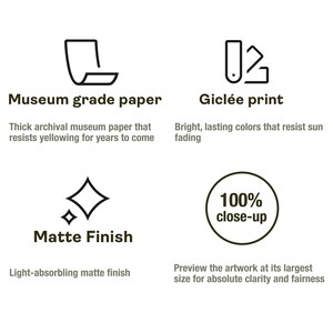 May include: Image with text detailing art print qualities. Text includes "Museum grade paper", "Gicl&eacute;e print", "Matte Finish", and "100% close-up". Descriptions highlight archival paper, fade-resistant colours, and a light-absorbing matte finish.
