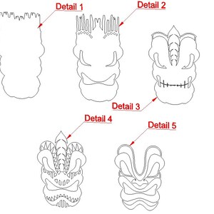 Pode incluir: Cinco desenhos em preto e branco de designs de m&aacute;scaras tiki. Os designs s&atilde;o etiquetados como "Detalhe 1", "Detalhe 2", "Detalhe 3", "Detalhe 4" e "Detalhe 5".