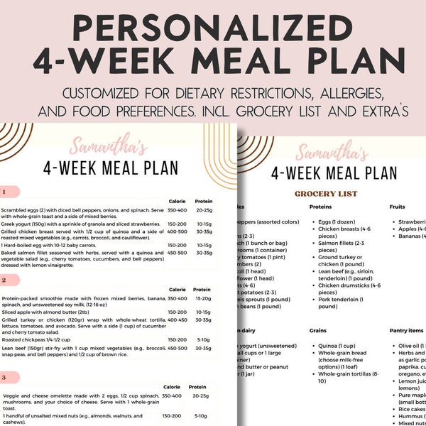 Travel Planner Spreadsheet Template Family Travel Spreadsheet Vacation Travel Planner Spreadsheet Template Family Travel Spreadsheet Vacation
