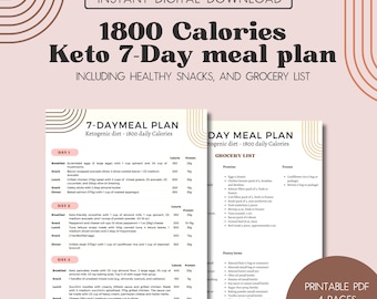 7 day keto meal plan 1800 calories meal plan Low carb Meals Weightlos diet nutrition Meal prep Keto Grocery list Low carb Family meal plan