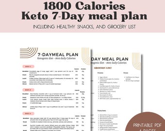 7 day keto meal plan 1800 calories meal plan Low carb Meals Weightlos diet nutrition Meal prep Keto Grocery list Low carb Family meal plan