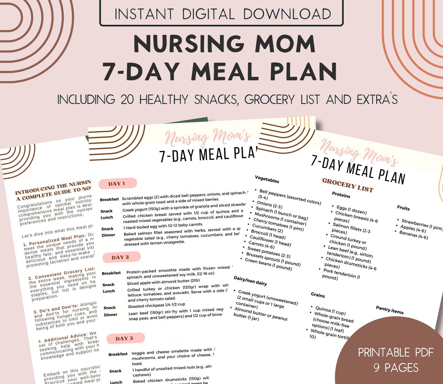 Nursing Moms 7-day Meal Plan Postpartum Nutrition Meal Prep Nursing ...