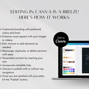 May include: A laptop screen displaying the Canva website with a design template that says "Unlock Your Potential. Empowering Individuals to Achieve Success." The design template is on a black background with white text. The Canva website is showing a colour palette and other design elements. The text "Edit in Canva" is in a circle on the screen.