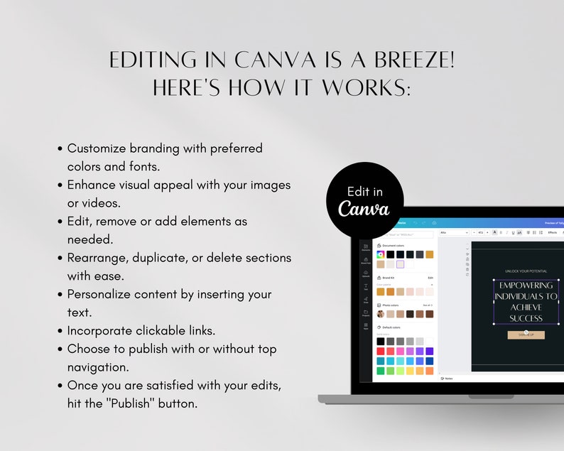 May include: A laptop screen displaying the Canva website with a design template that says "Unlock Your Potential. Empowering Individuals to Achieve Success." The design template is on a black background with white text. The Canva website is showing a colour palette and other design elements. The text "Edit in Canva" is in a circle on the screen.