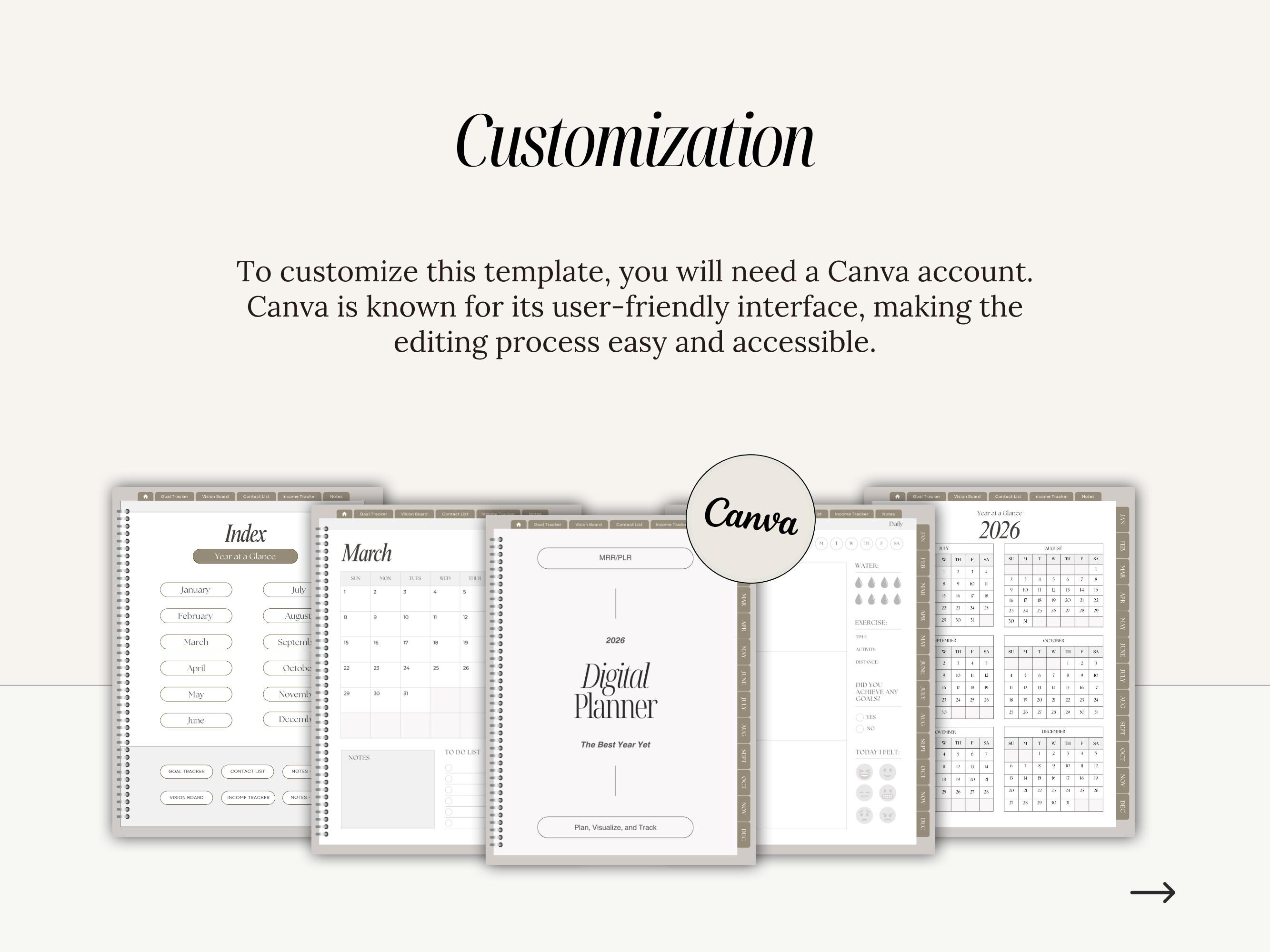 MRR PLR 2026 Planner, Digital Planner Template W/ Master Resell Rights ...