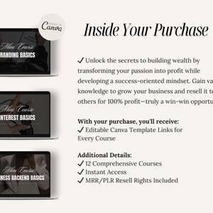 May include: Image of three laptops displaying online courses: Branding Basics, Pinterest Basics, and Business Backend Basics. The text "Inside Your Purchase" and course details are also visible.