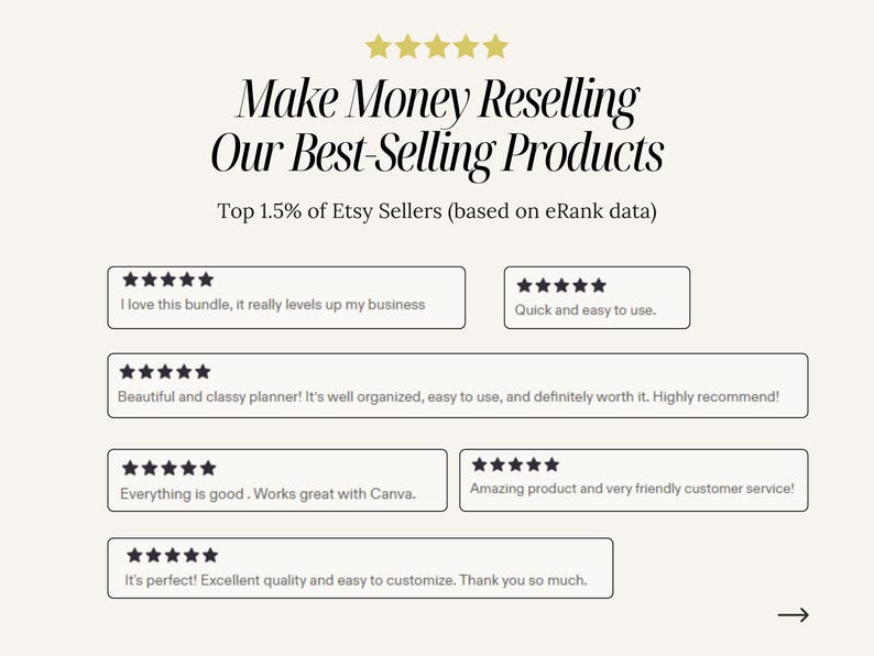 May include: A cream-coloured graphic with the text "Make Money Reselling Our Best-Selling Products." Features customer reviews with star ratings. The text also mentions "Top 1.5% of Etsy Sellers (based on eRank data)."