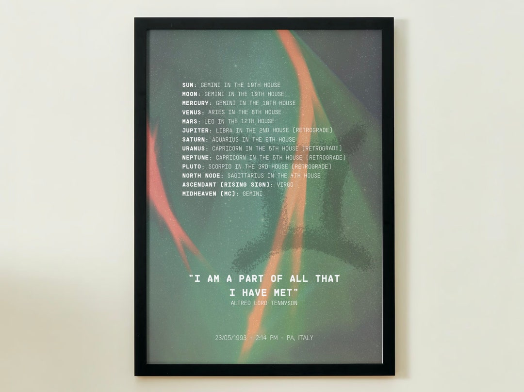 Personalized Astrology Chart Poster Custom Birth Chart Art With