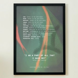 Poster personalizzato del grafico astrologico - Grafico di nascita personalizzato con citazione ispiratrice - PDF digitale - Regalo zodiacale unico