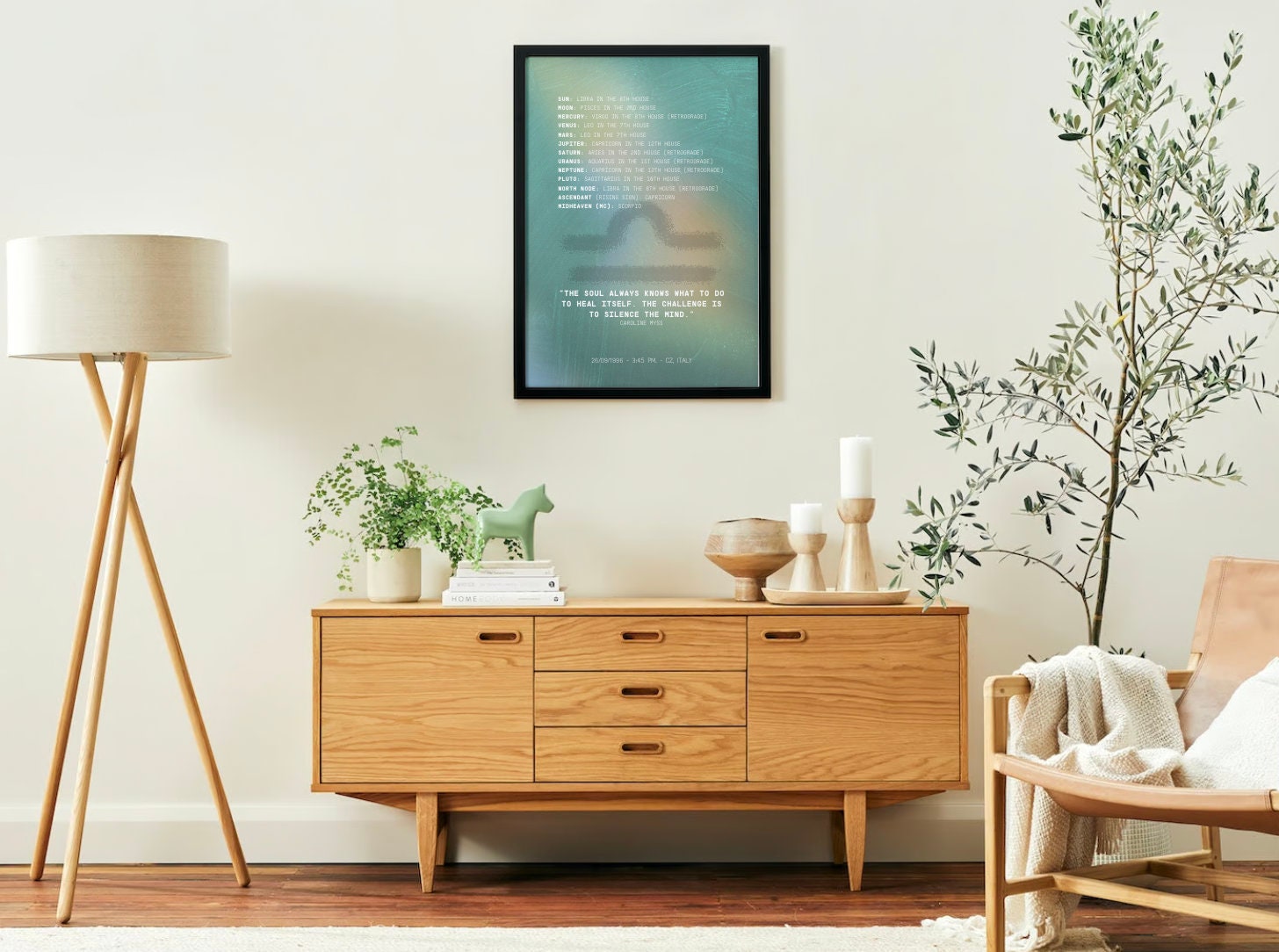 Personalized Astrology Chart Poster Custom Birth Chart Art With