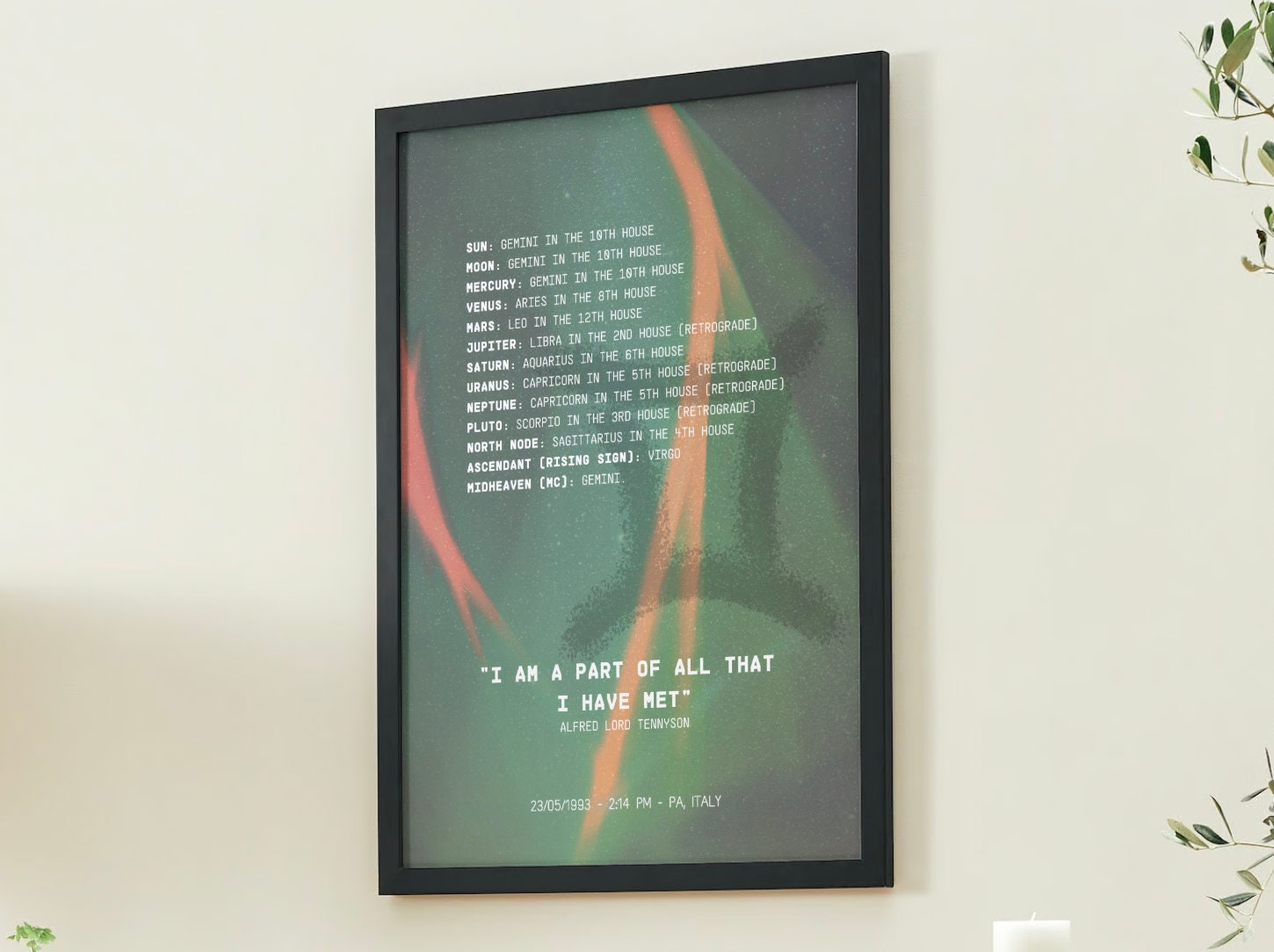 Personalized Astrology Chart Poster Custom Birth Chart Art With