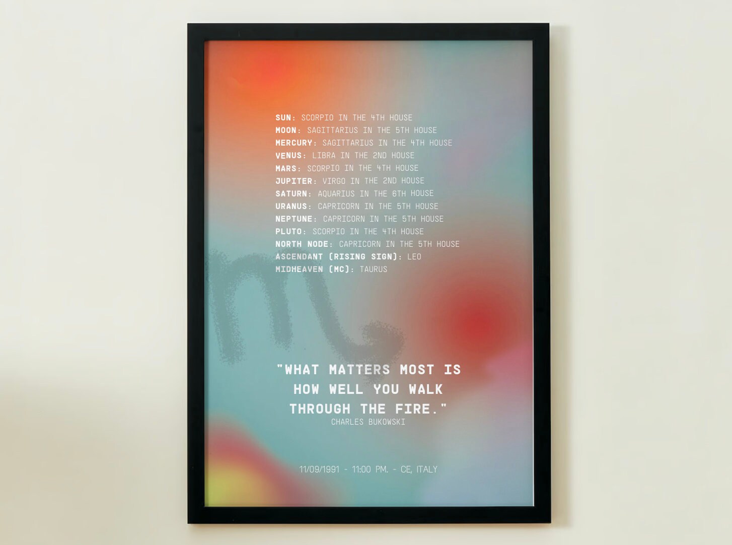 Personalized Astrology Chart Poster Custom Birth Chart Art With