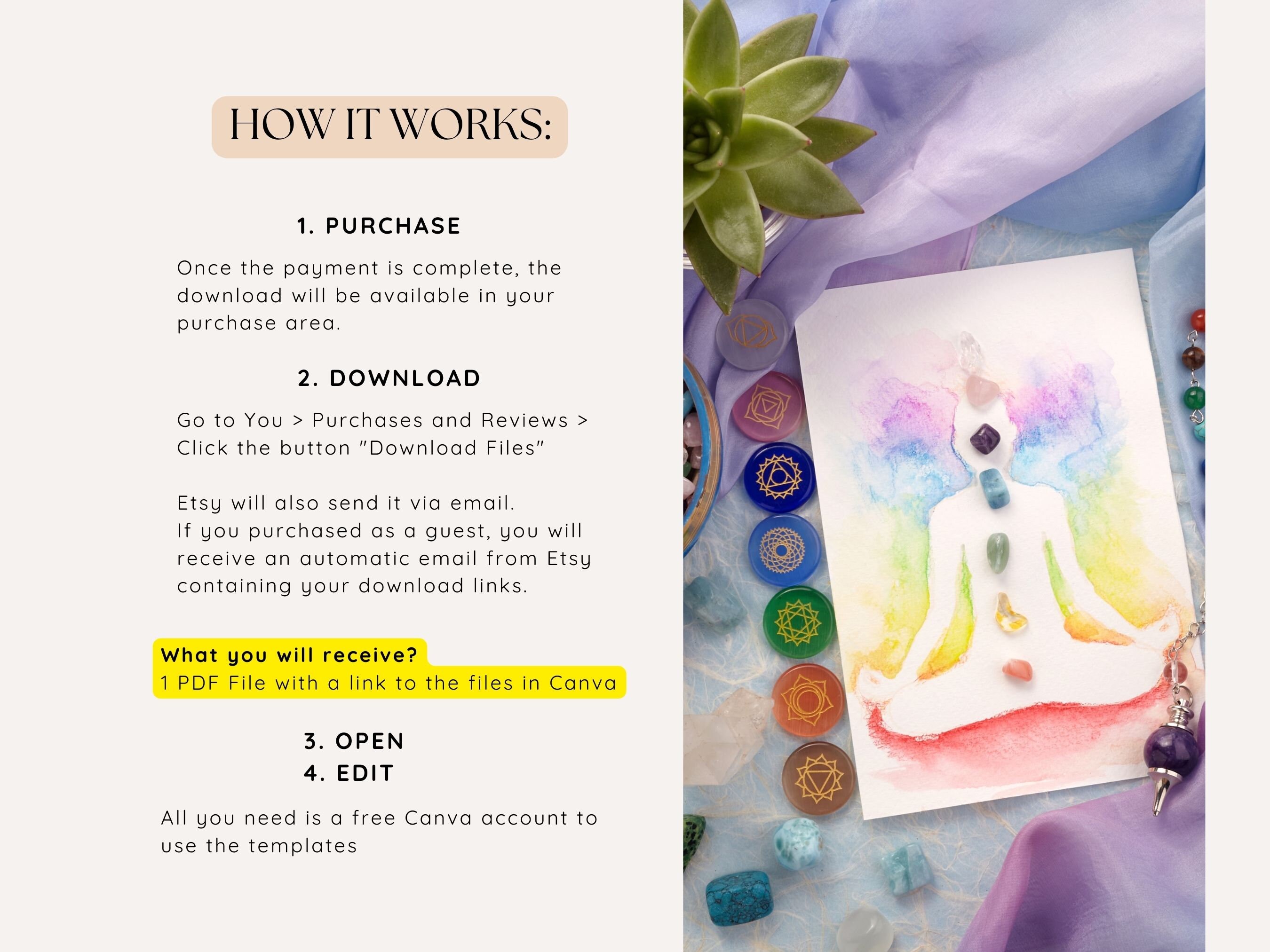Reiki Instagram Post Templates Chakra Guides Canva Templates Reiki ...