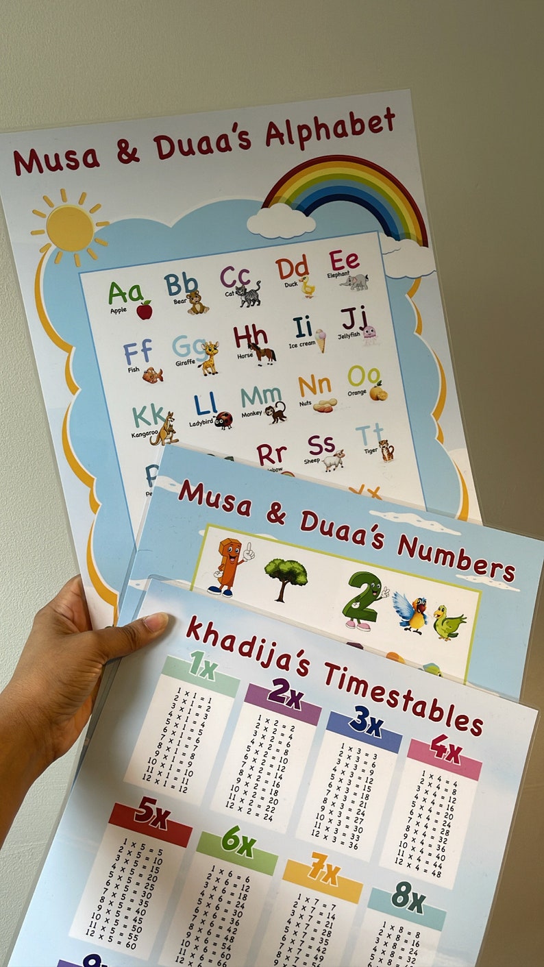Personalised Alphabet Wall Chart, Alphabet Chart, ABC Chart, Learning ...