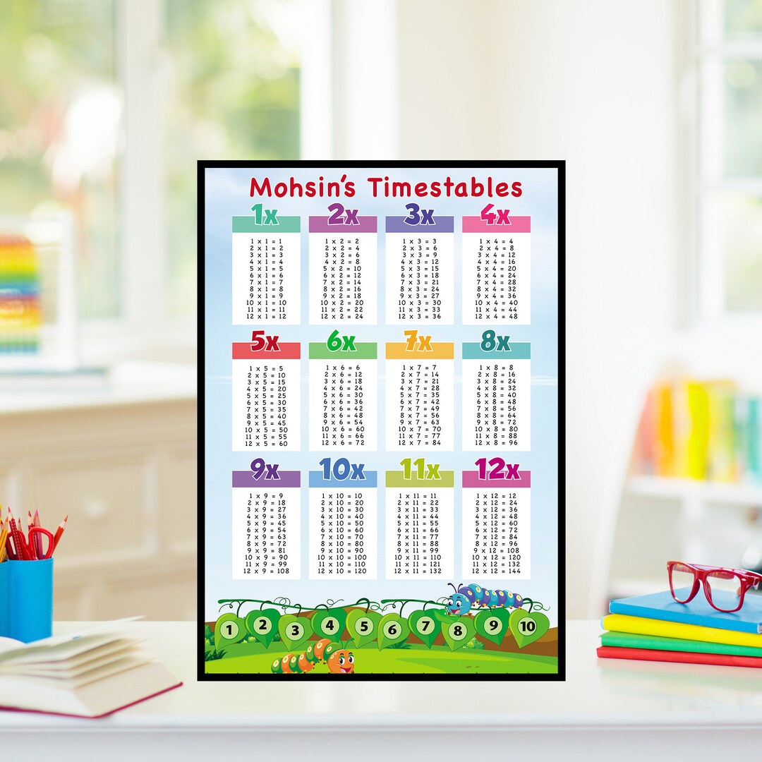 Personalised Times Table Wall Chart Etsy