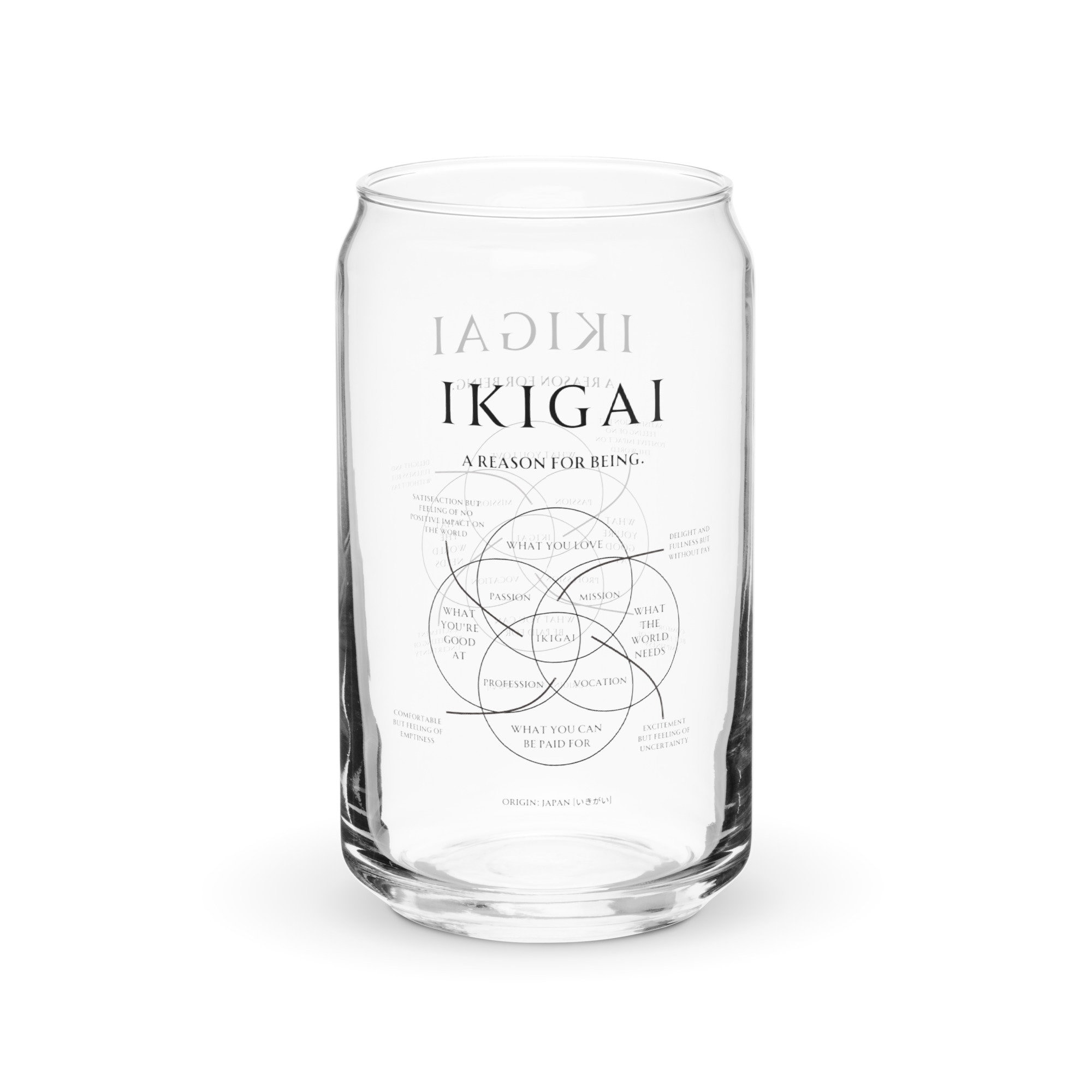 Ikigai Japanese Meaning for A Reason for Being Meaning of Life - Etsy
