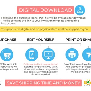 May include: A digital download graphic with a blue, yellow, and pink color scheme. The graphic shows three steps: purchase, edit yourself, and print or share. Each step has an icon and a description. The graphic also includes the text "DIGITAL DOWNLOAD", "SAVE SHIPPING TIME AND MONEY", and "Locky Pixelart".
