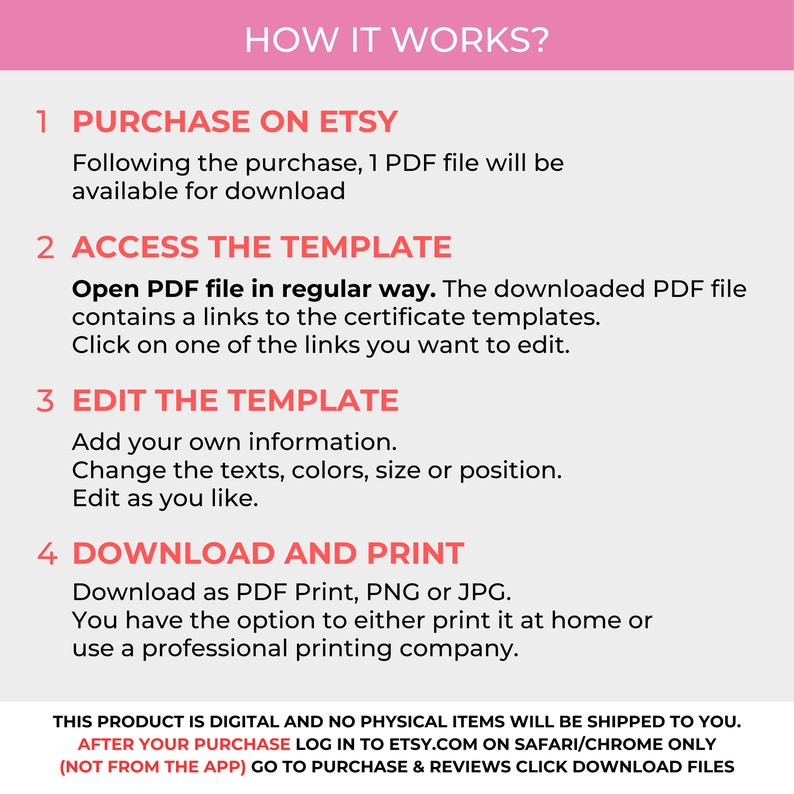 May include: A pink and white graphic with the text "HOW IT WORKS?" and four numbered steps explaining how to purchase, access, edit, and download and print a digital certificate template. The text "THIS PRODUCT IS DIGITAL AND NO PHYSICAL ITEMS WILL BE SHIPPED TO YOU." is at the bottom of the graphic.