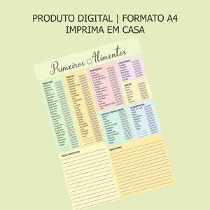 Peut inclure: Un tableau alimentaire imprimable numérique A4 en portugais, avec des catégories telles que légumes, fruits, protéines, produits laitiers, céréales, herbes, épices et allergènes. Comprend un espace pour les aliments préférés et des notes. Le texte "PRODUTO DIGITAL | FORMATO A4 IMPRIMA EM CASA" est en haut.