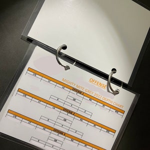 May include: A white sheet of paper with a black binder ring and a printed depth chart for a youth football team called "Mighty Mite Grey 2022". The chart lists the offensive positions: LTE, LT, LG, C, RG, RT, RTE, QB, X, Y, and 2.