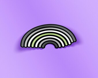 Agender Pride Sticker | Agender Rainbow Sticker | Waterproof Vinyl Die Cut | LGBTQ+ Pride Gift