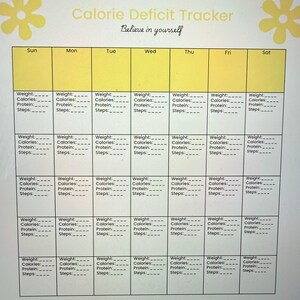 May include: A yellow and white Calorie Deficit Tracker with the text "Believe in yourself." The tracker is designed as a weekly calendar, with spaces to record weight, calories, protein, and steps for each day of the week.