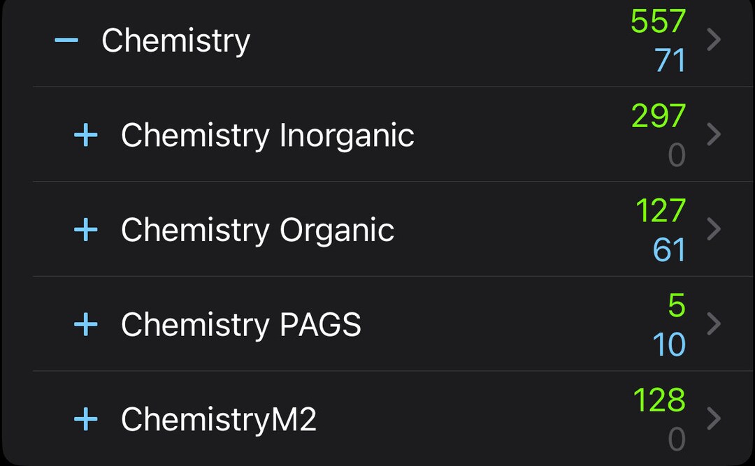 A A Level Chemistry Flashcards Etsy