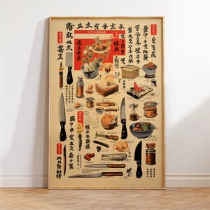 Póster de utensilios de cocina japoneses / Impresión culinaria vintage / Arte mural de cocina japonesa retro / Ilustración de cuchillos de chef / Decoración de cocina japonesa