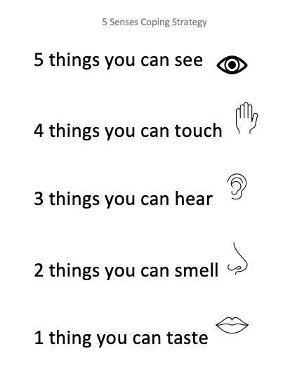 5 Senses Coping Strategy Grounding - Il Fullxfull.5084497869 Bji9 