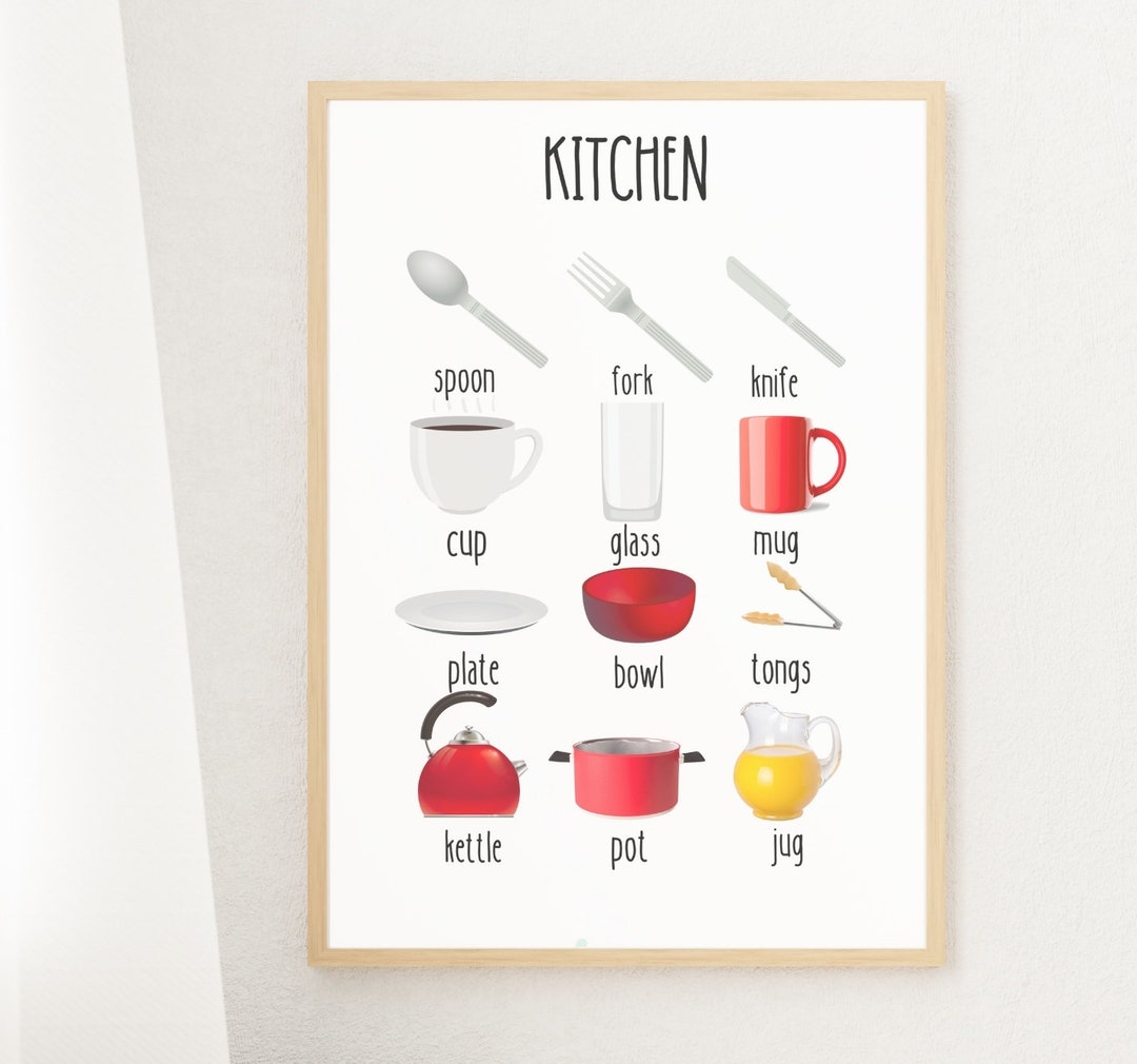 Kitchen Equipment Poster Printable, Educational Posters, Kindergarten Poster, Classroom Posters
