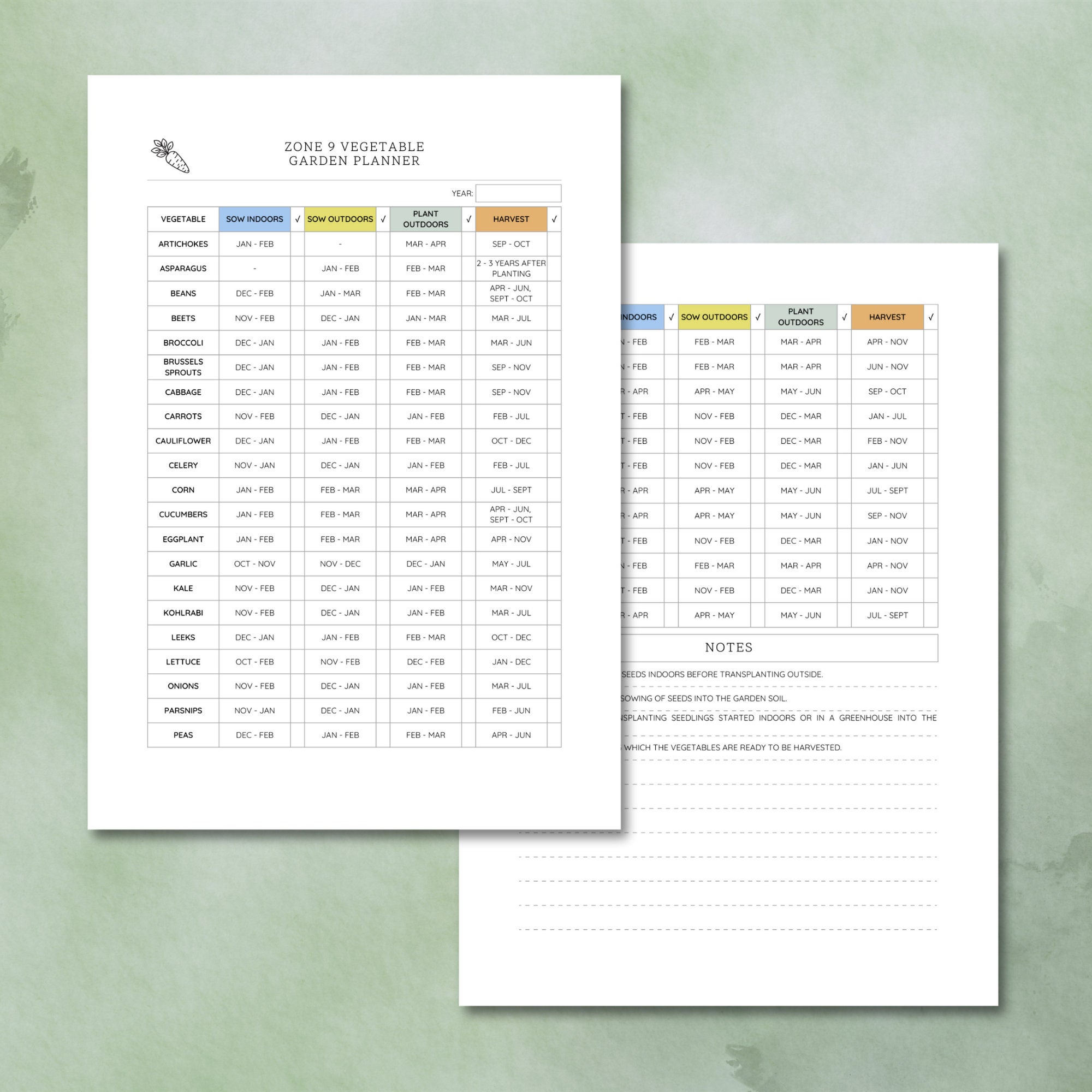 Usa zone 9 vegetable garden planner printable american produce